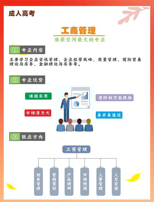 上大这5个特殊专业的介绍 上大这5个特殊专业的介绍